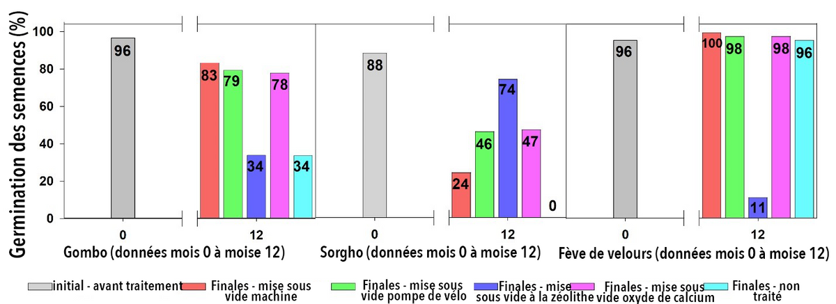 EDN160 Figure 6 Fr